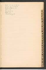 k.k. naturhistorisches Hofmuseum, Index Intendanzakten 1897, Seite 11